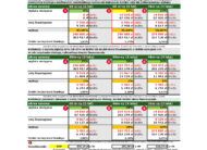 BMW 740d xDrive Limuzyna RZECZYWISTY RABAT 164 240 zł