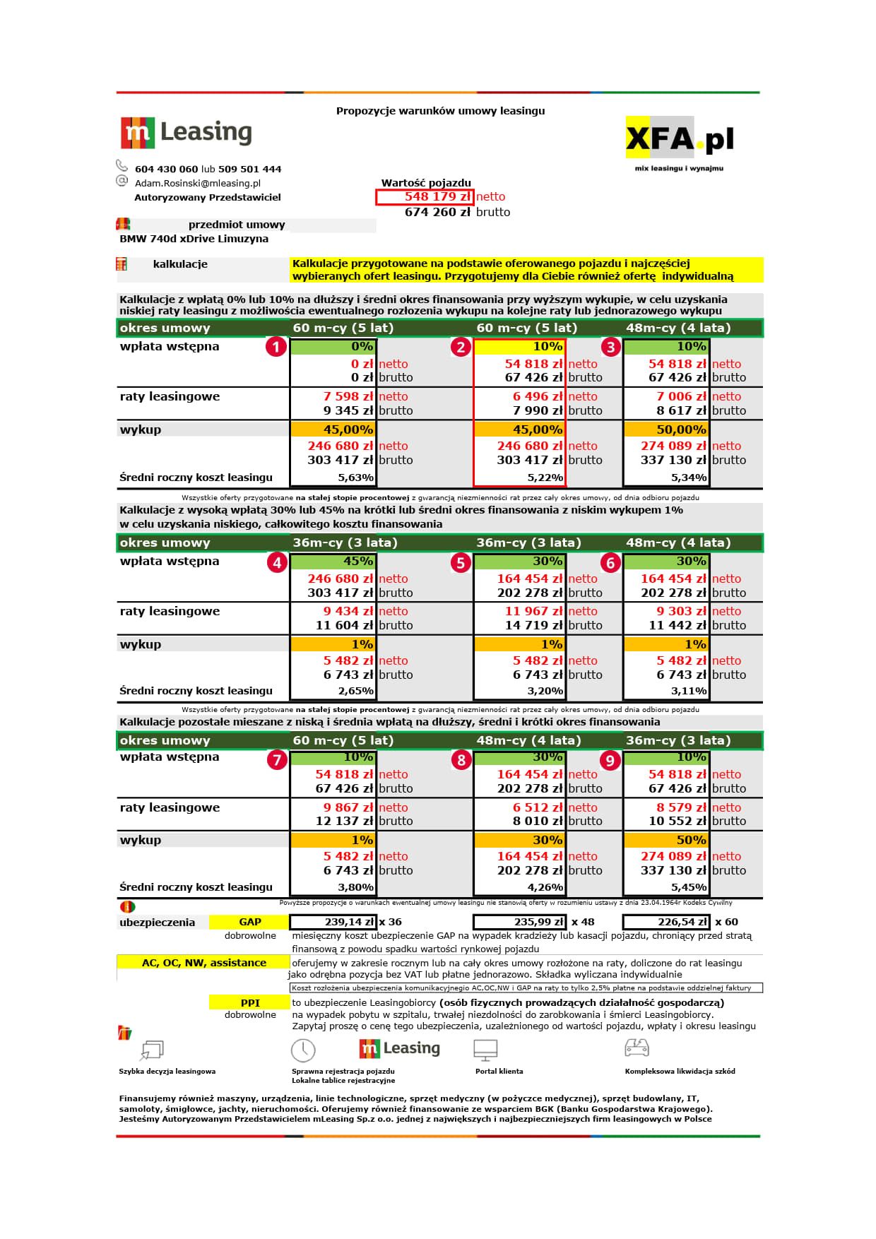BMW 740d xDrive Limuzyna RZECZYWISTY RABAT 164 240 zł