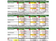 LEXUS ES 300H wer. Prestige 2,5 hybrid AWD rok. prod. 2026 RABAT 50 475 zł