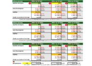 Jetour T2 7DCT Real Time 4WD
