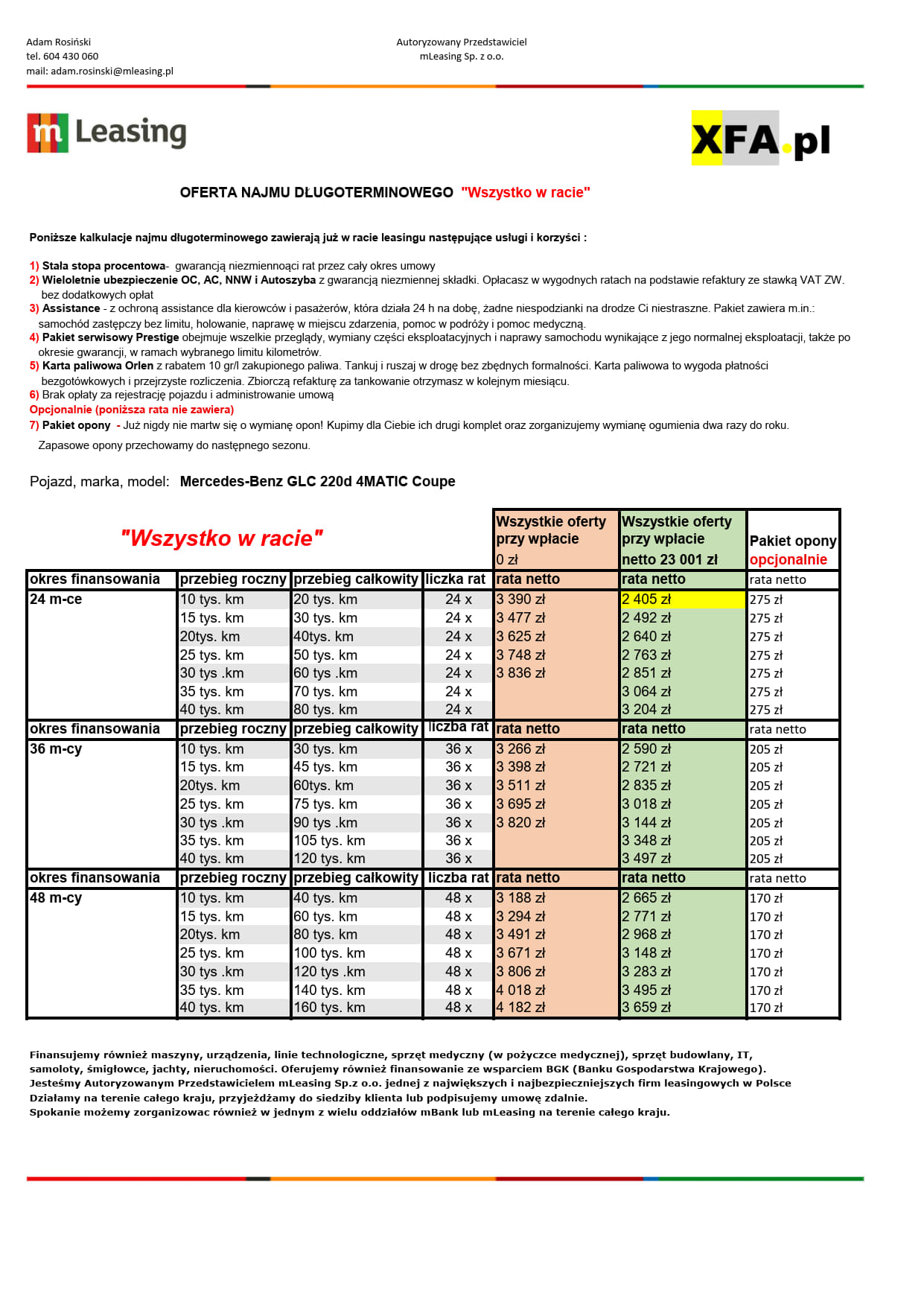 Mercedes-Benz GLC 220d 4MATIC Coupe W racie: AC+OC+NW+Autoszyba +assistance +pakiet serwisowy +karta paliwowa