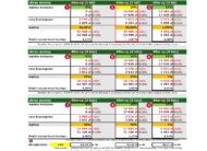 JETOUR T2 2026 2.0 7DCT Real Time 4WD metalik