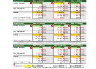 JETOUR T2 2026 2.0 7DCT Real Time 4WD metalik